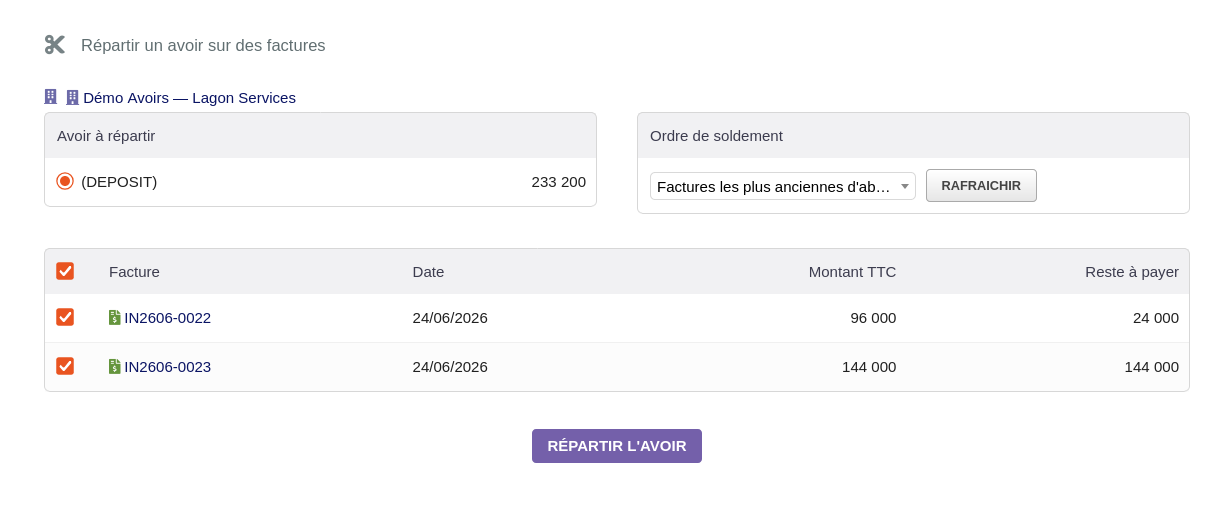 Répartition d'un avoir sur plusieurs factures