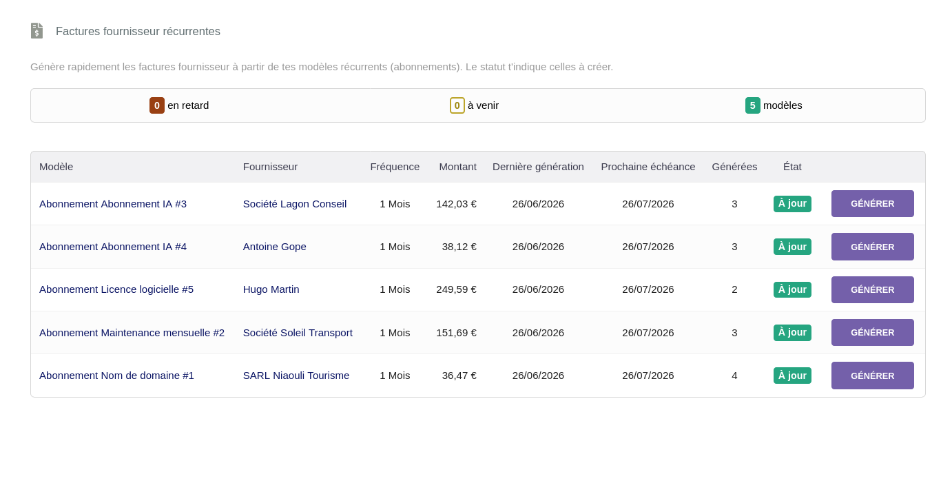 Tableau de bord des factures fournisseur récurrentes